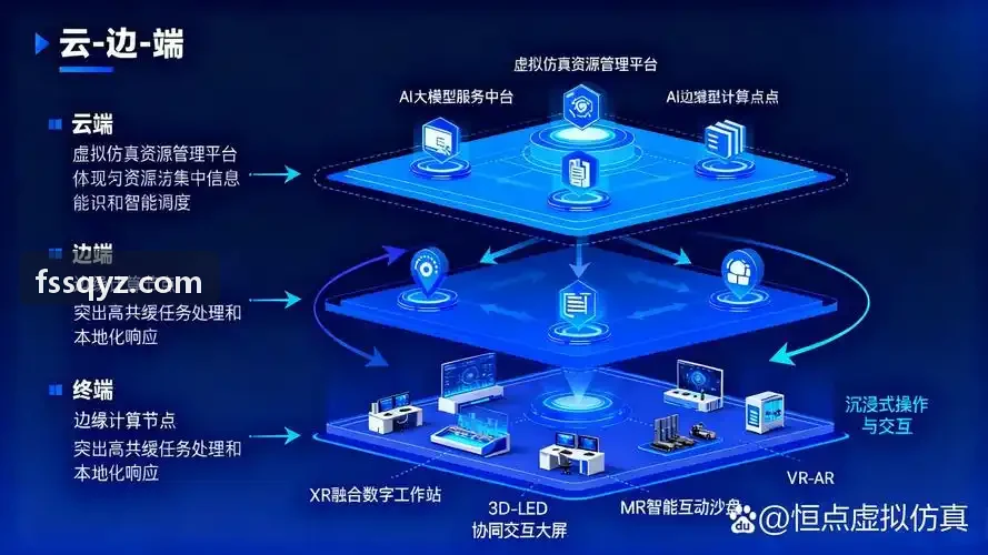 J9国际智能物联通行与门禁管控